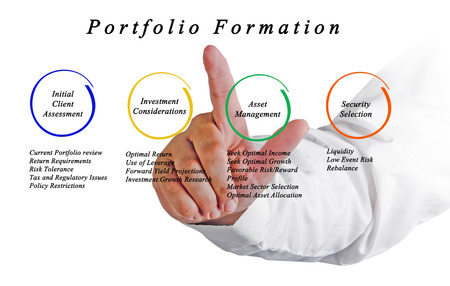 Hand pointing at Portfolio Formation Text
