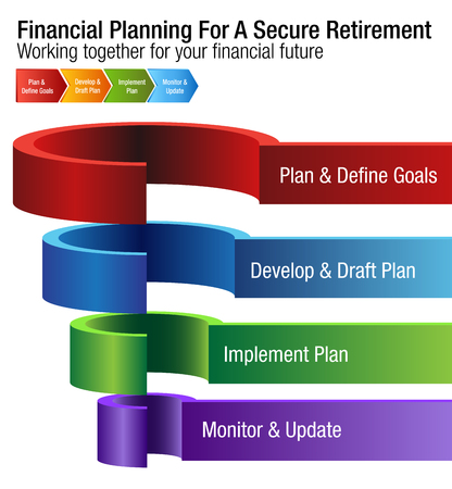 Financial Planning graphic